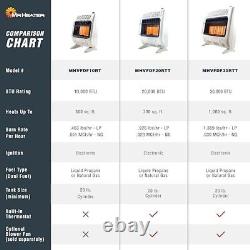 10000 BTU Vent Free Radiant Dual Fuel HeaterWhite