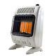 Mr Heater Vent-free 10k Btu Radiant Natural Gas Heater