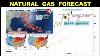 Natural Gas Forecast