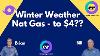 Natural Gas Winter Weather Could Be A Wild Ride