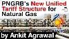 New Unified Tariff Structure For Natural Gas By Pngrb Aims To Reduce The Cost Of Natural Gas Upsc